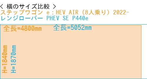 #ステップワゴン e：HEV AIR (8人乗り) 2022- + レンジローバー PHEV SE P440e
